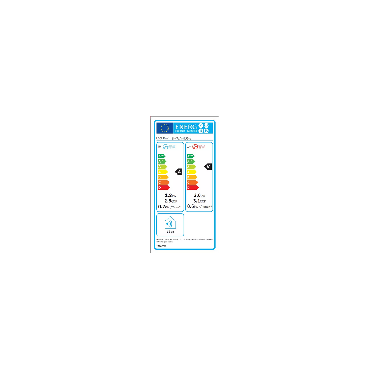 Aire acondicionado reversible ECOFLOW WAVE 3 – imagen 3