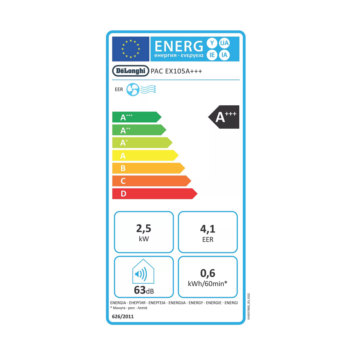 Climatiseur DELONGHI PAC EX105 A+++