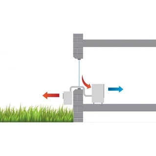 Remko RKL 495 DC 4,3 kW aire acondicionado móvil hasta 80m2 Blanco – imagen 3